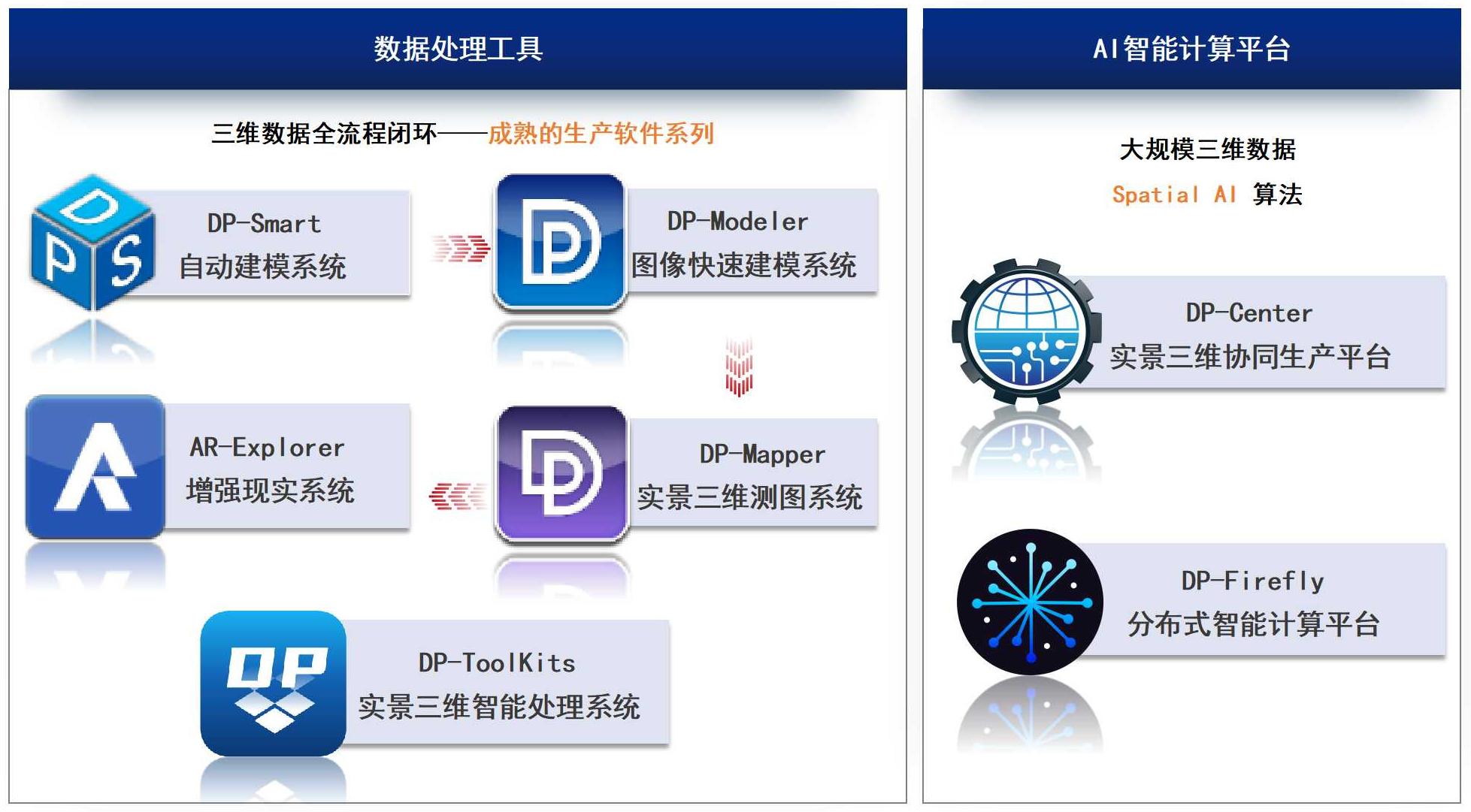 7項(xiàng)軟件.jpg 7項(xiàng)軟件.jpg