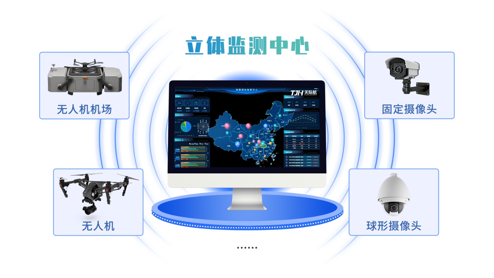 立體監(jiān)測中心.jpg 立體監(jiān)測中心.jpg