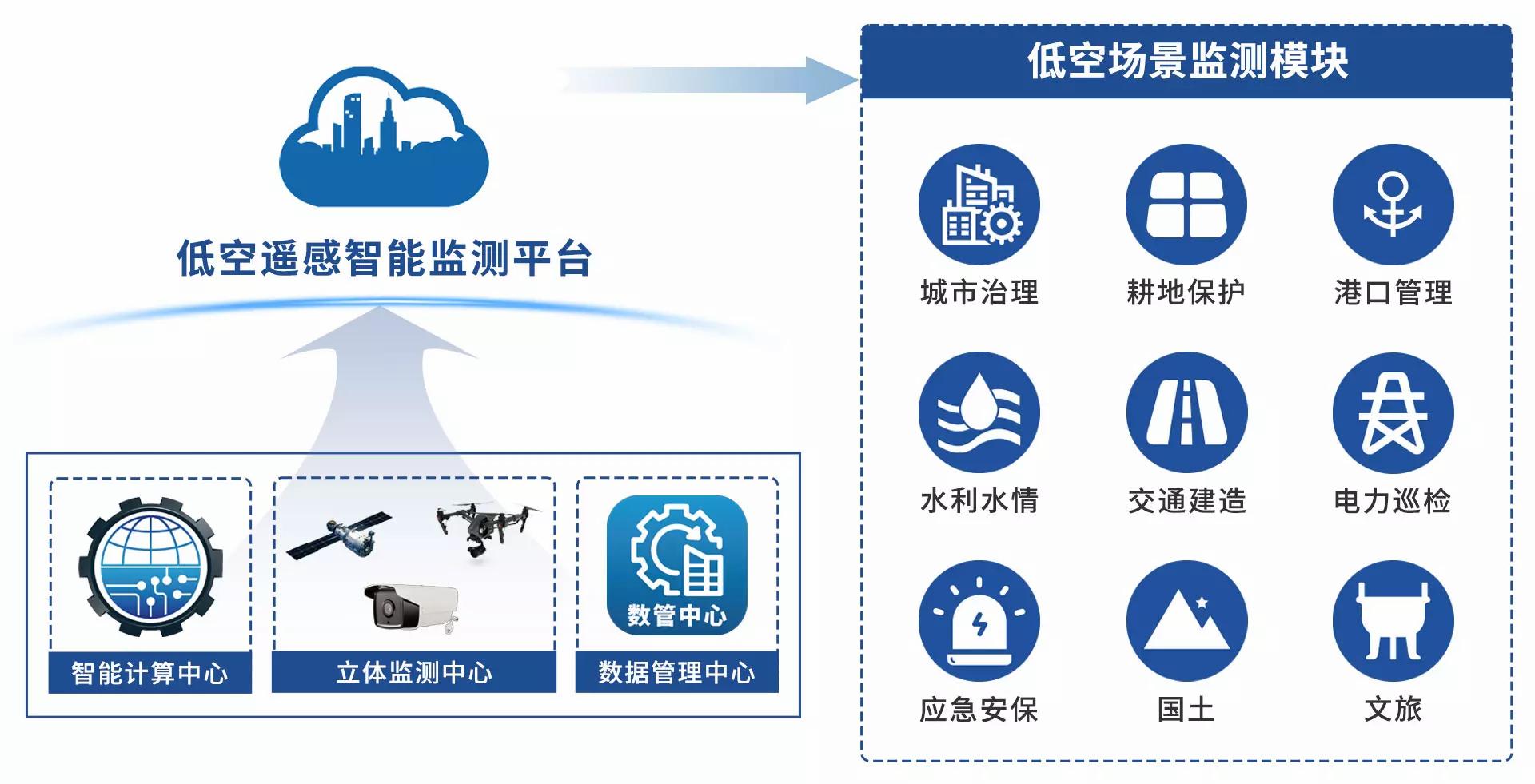 平臺配圖-改.jpg 平臺配圖-改.jpg