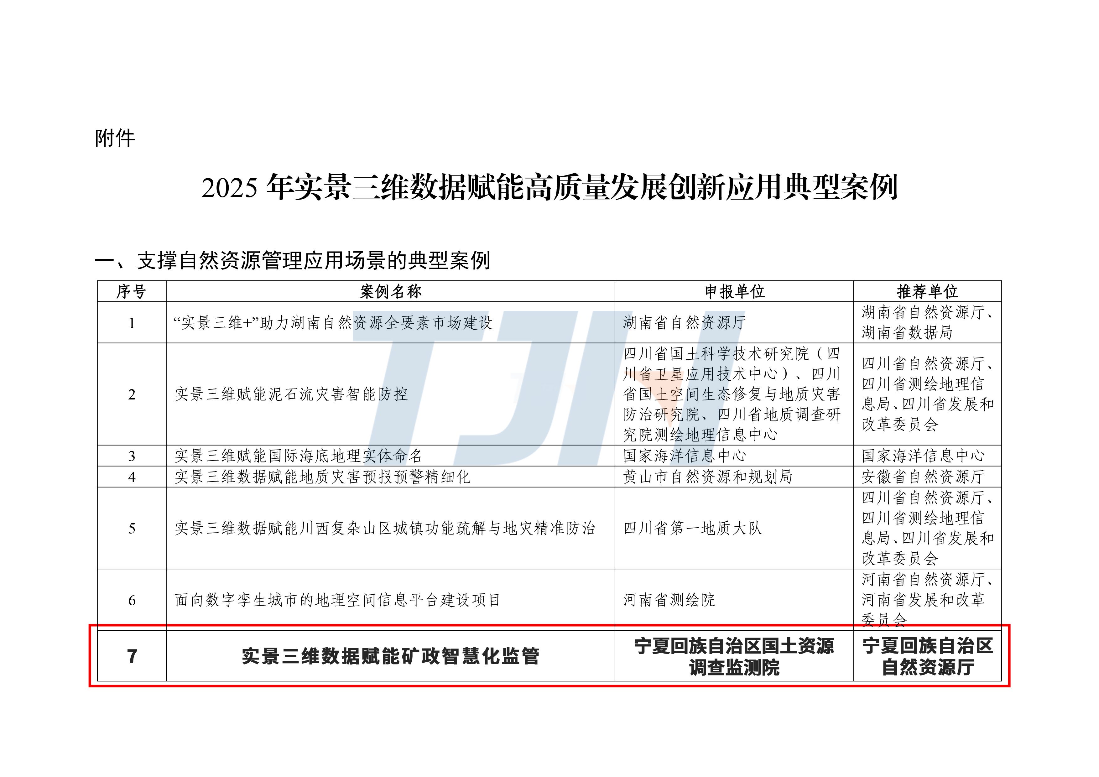 認證名單.png 認證名單.png