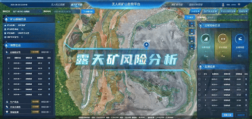 智能監(jiān)測分析1.gif 智能監(jiān)測分析1.gif