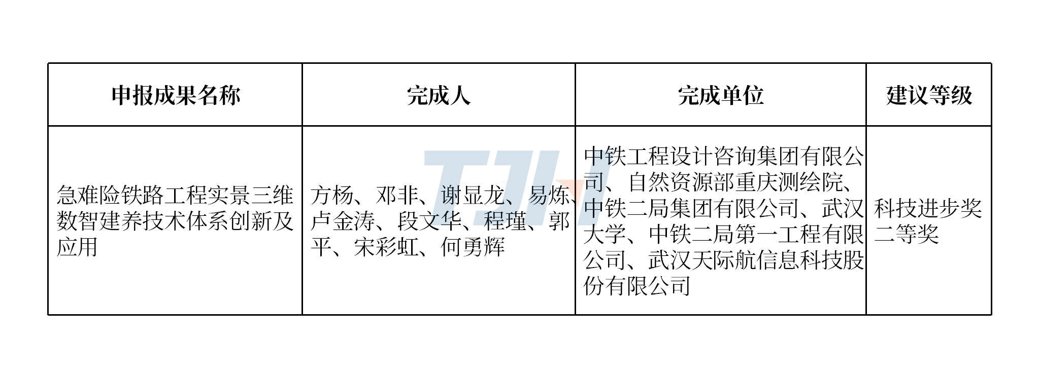 紛享20251016095217-10.png 紛享20251016095217-10.png